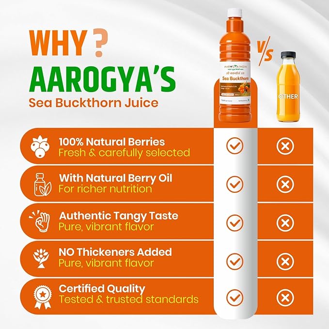 Aarogya India Sea Buckthorn Juice 750ML